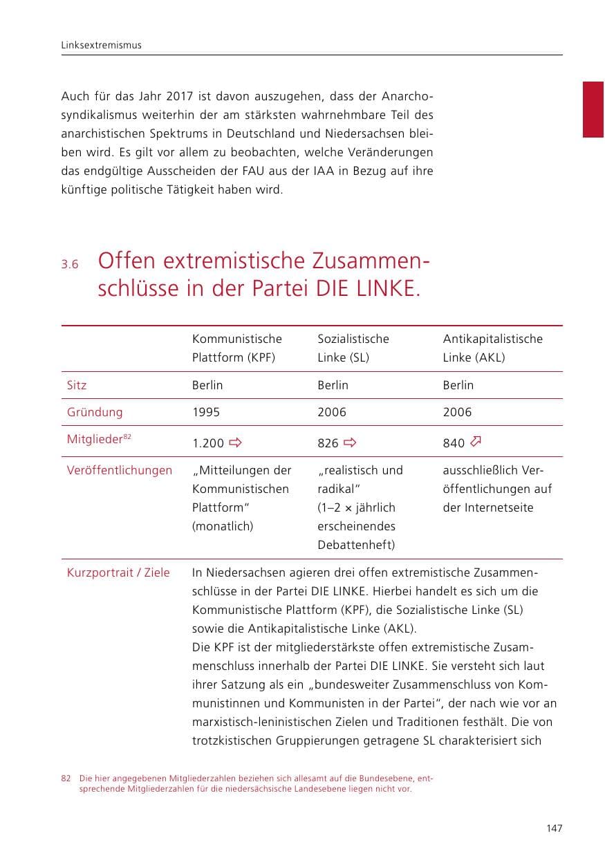 Seite 149 des Verfassungsschutzbericht 2016 Niedersachsen