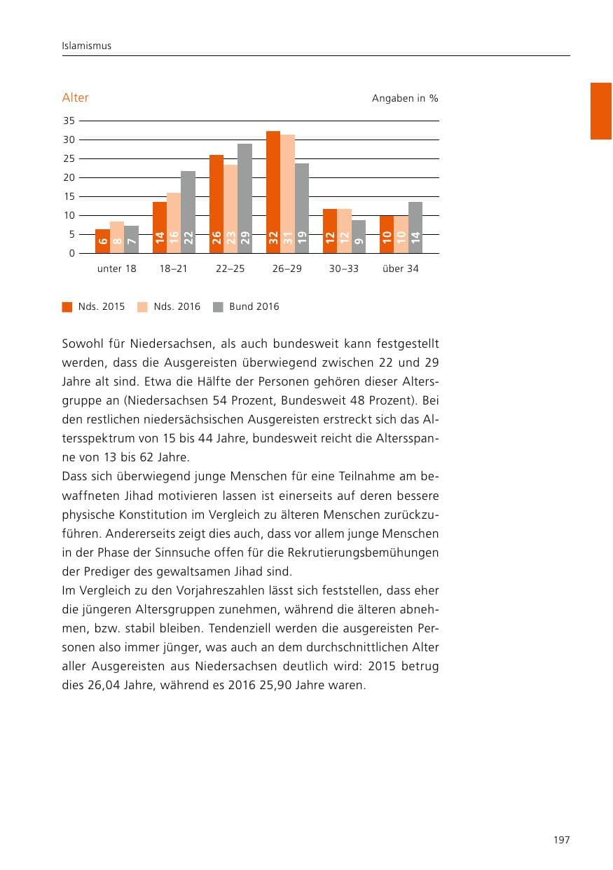 Seite 199 des Verfassungsschutzbericht 2016 Niedersachsen