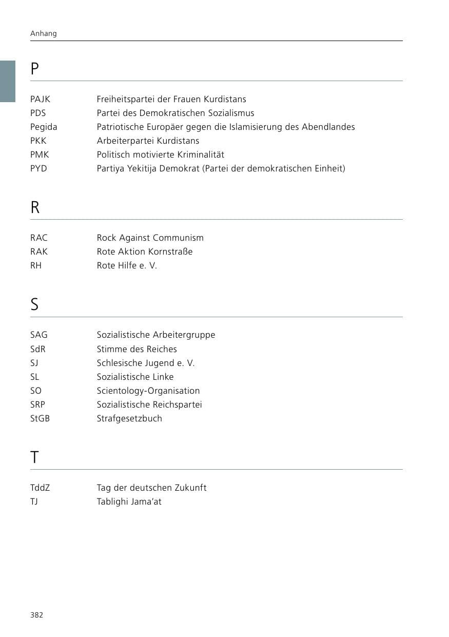 Seite 384 des Verfassungsschutzbericht 2016 Niedersachsen