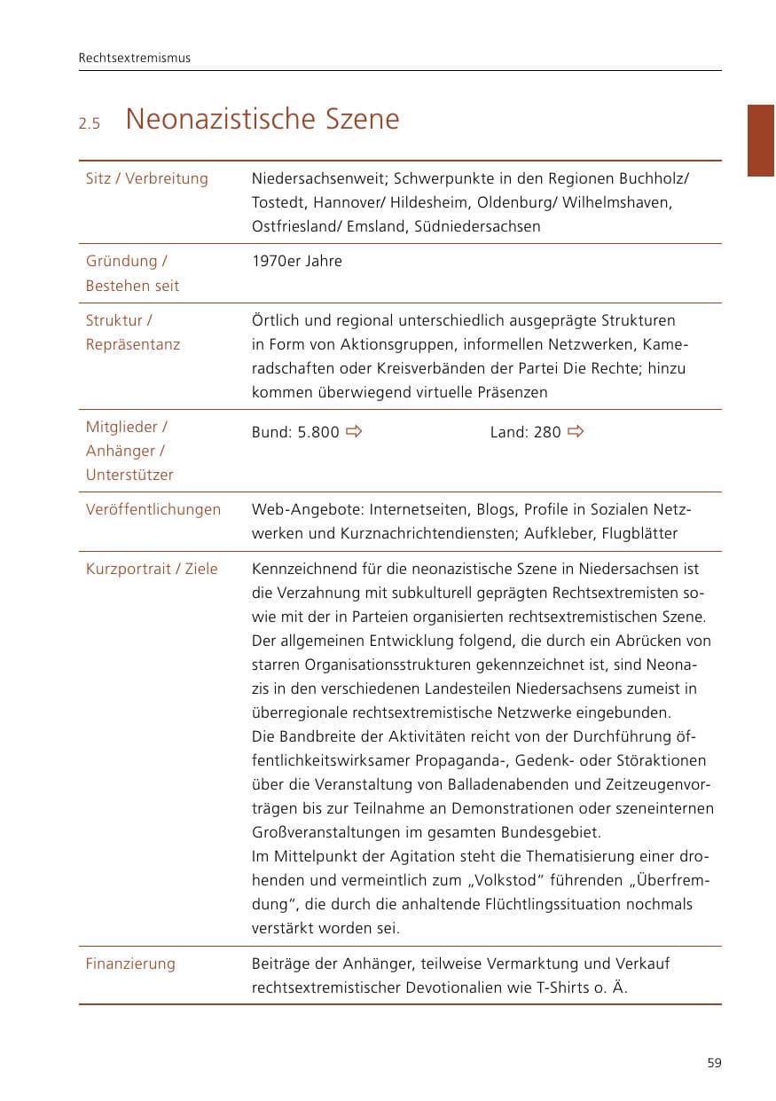 Seite 61 des Verfassungsschutzbericht 2016 Niedersachsen