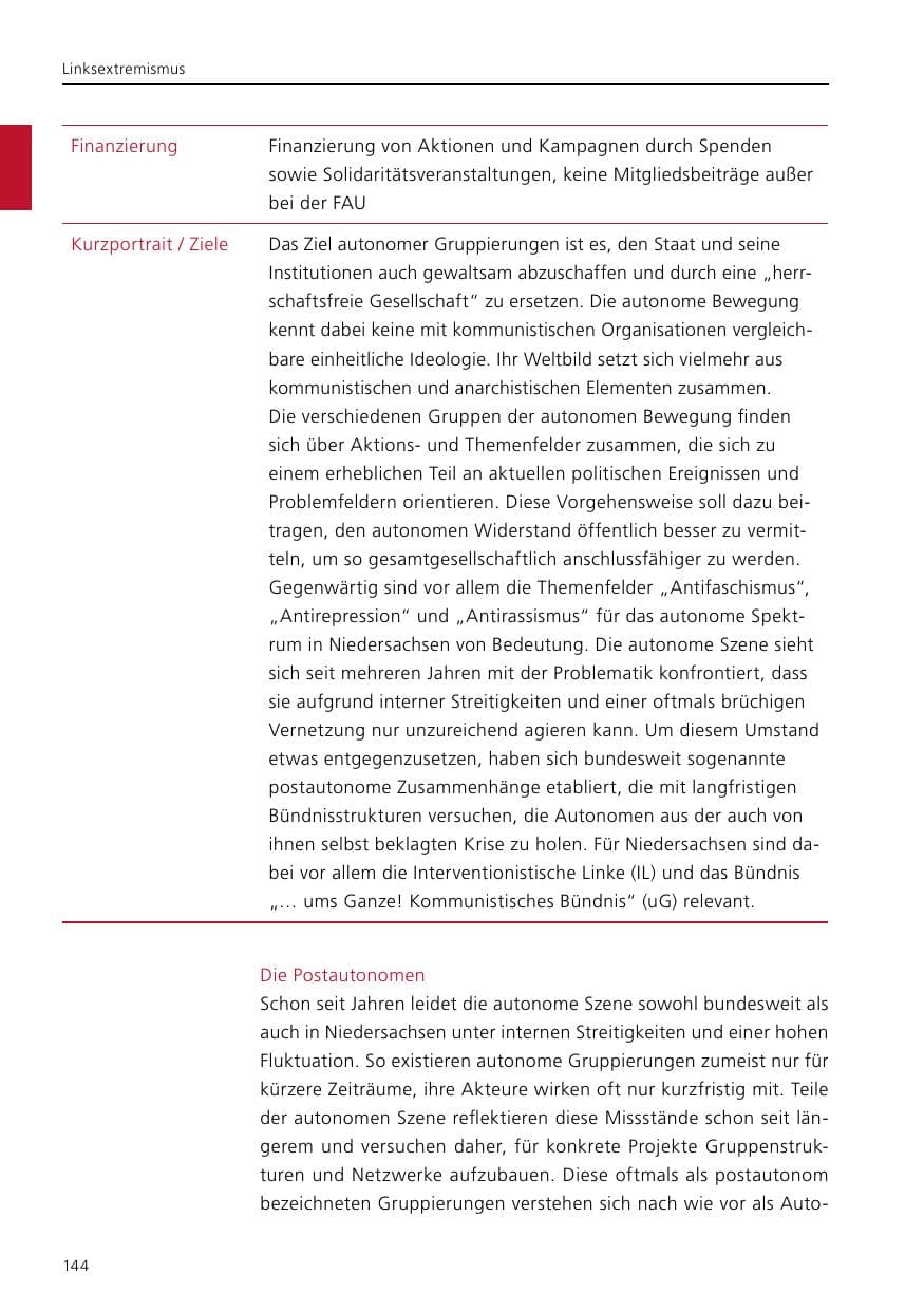 Seite 146 des Verfassungsschutzbericht 2017 Niedersachsen