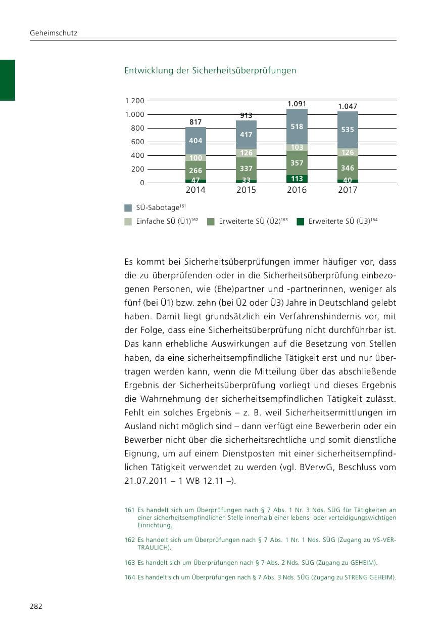 Seite 284 des Verfassungsschutzbericht 2017 Niedersachsen
