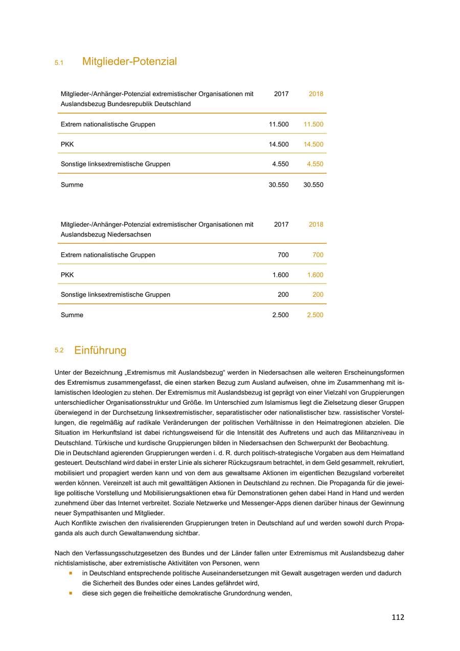 Seite 112 des Verfassungsschutzbericht 2018 Niedersachsen