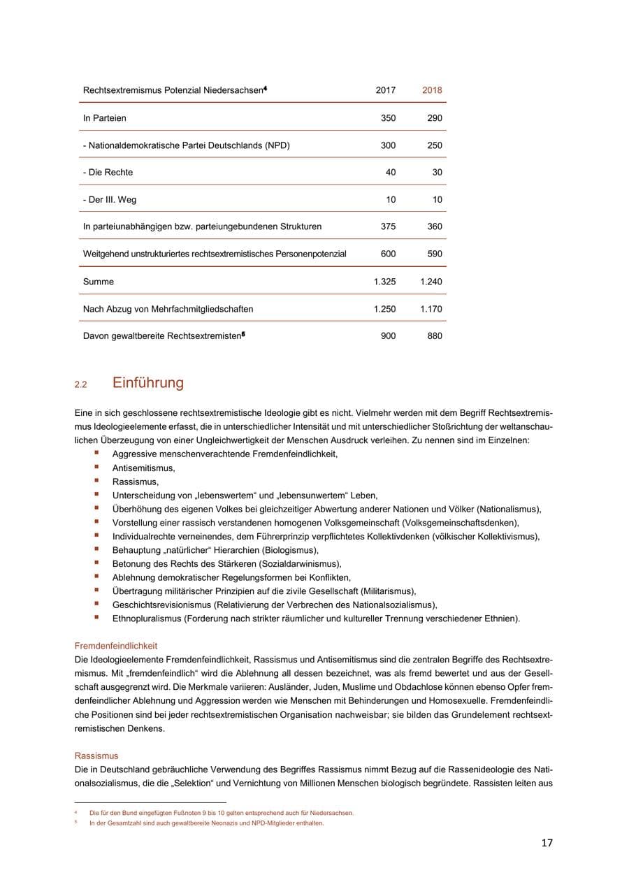 Seite 17 des Verfassungsschutzbericht 2018 Niedersachsen
