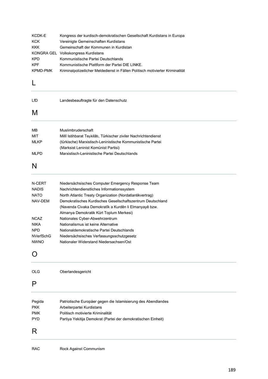 Seite 189 des Verfassungsschutzbericht 2018 Niedersachsen