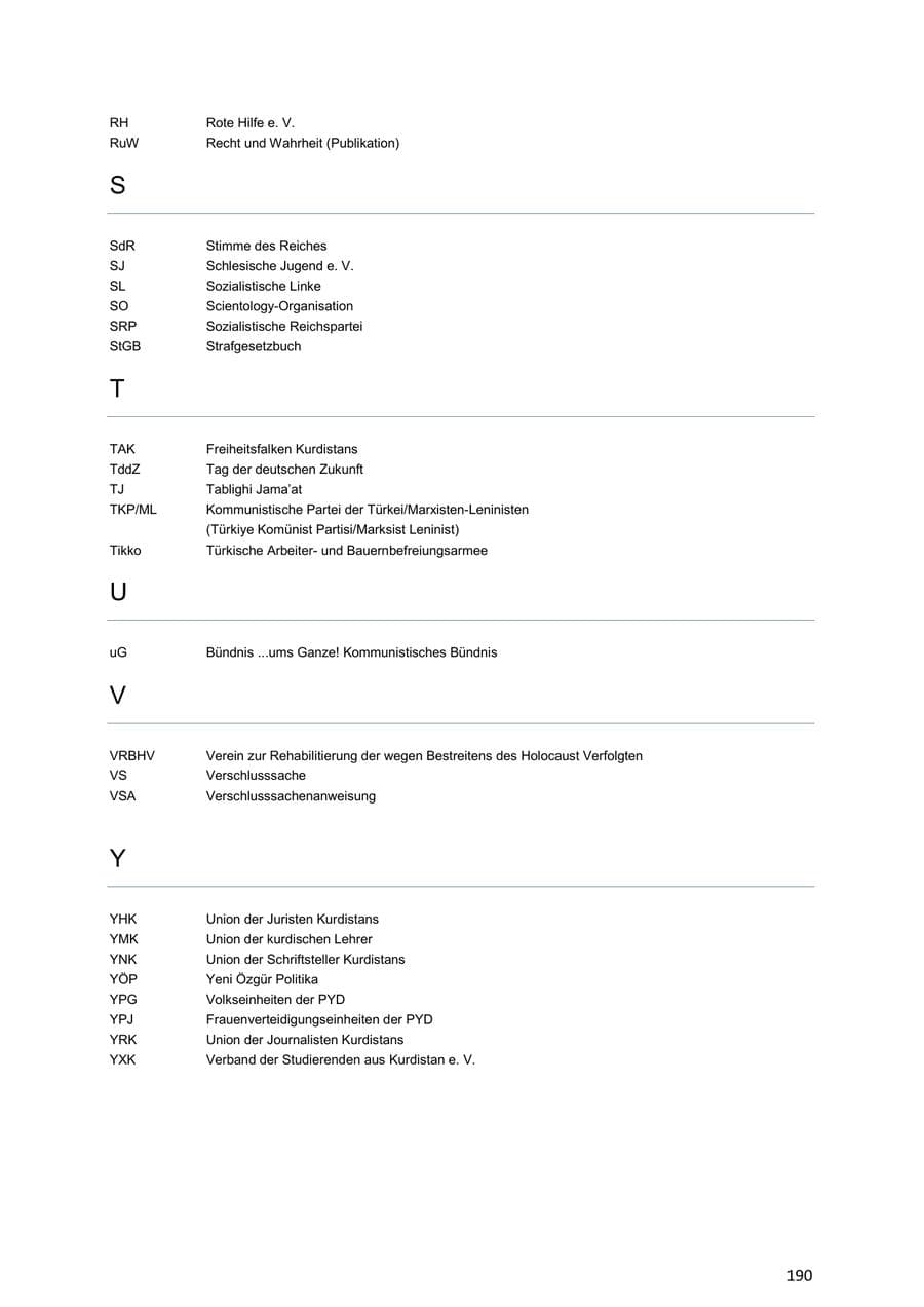Seite 190 des Verfassungsschutzbericht 2018 Niedersachsen
