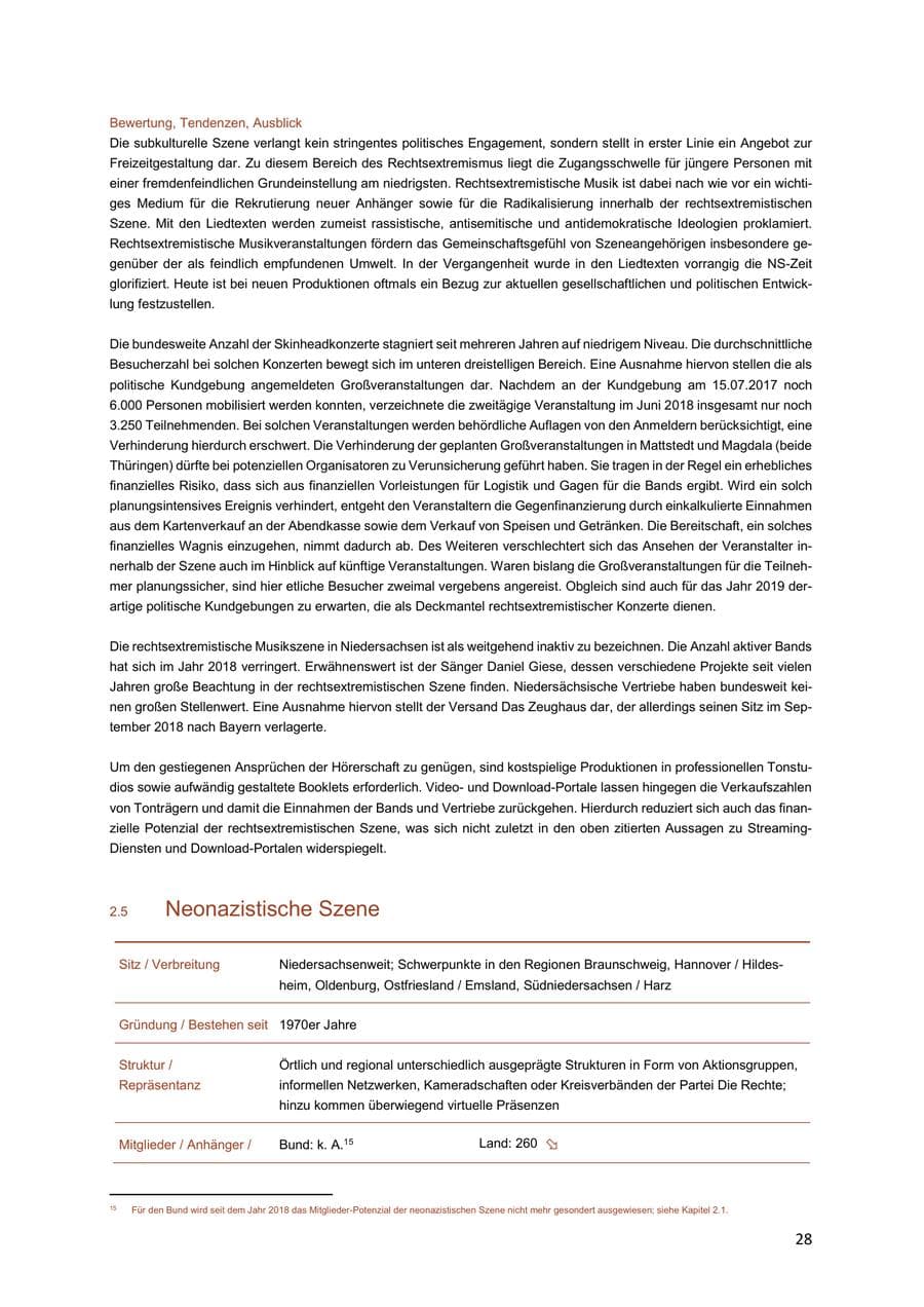 Seite 28 des Verfassungsschutzbericht 2018 Niedersachsen