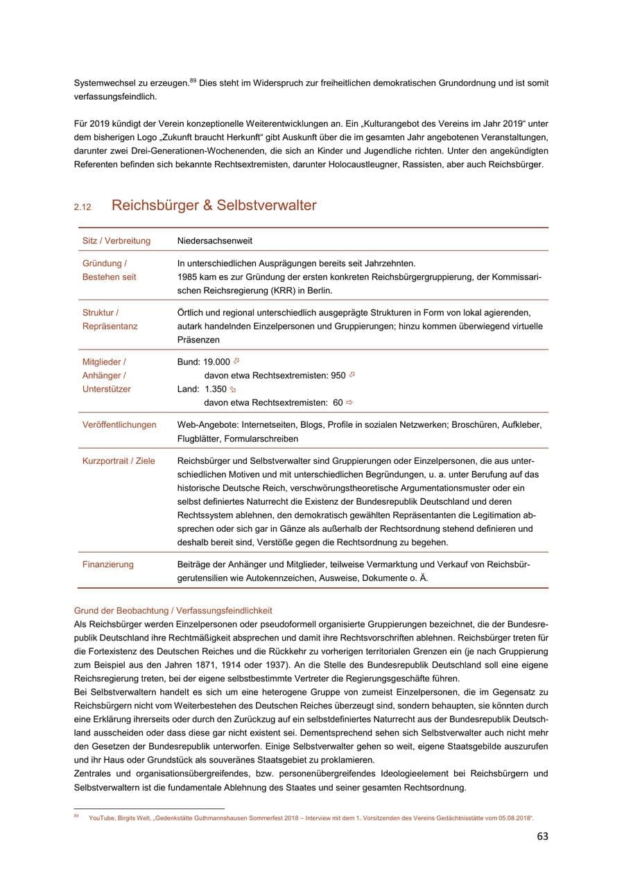 Seite 63 des Verfassungsschutzbericht 2018 Niedersachsen