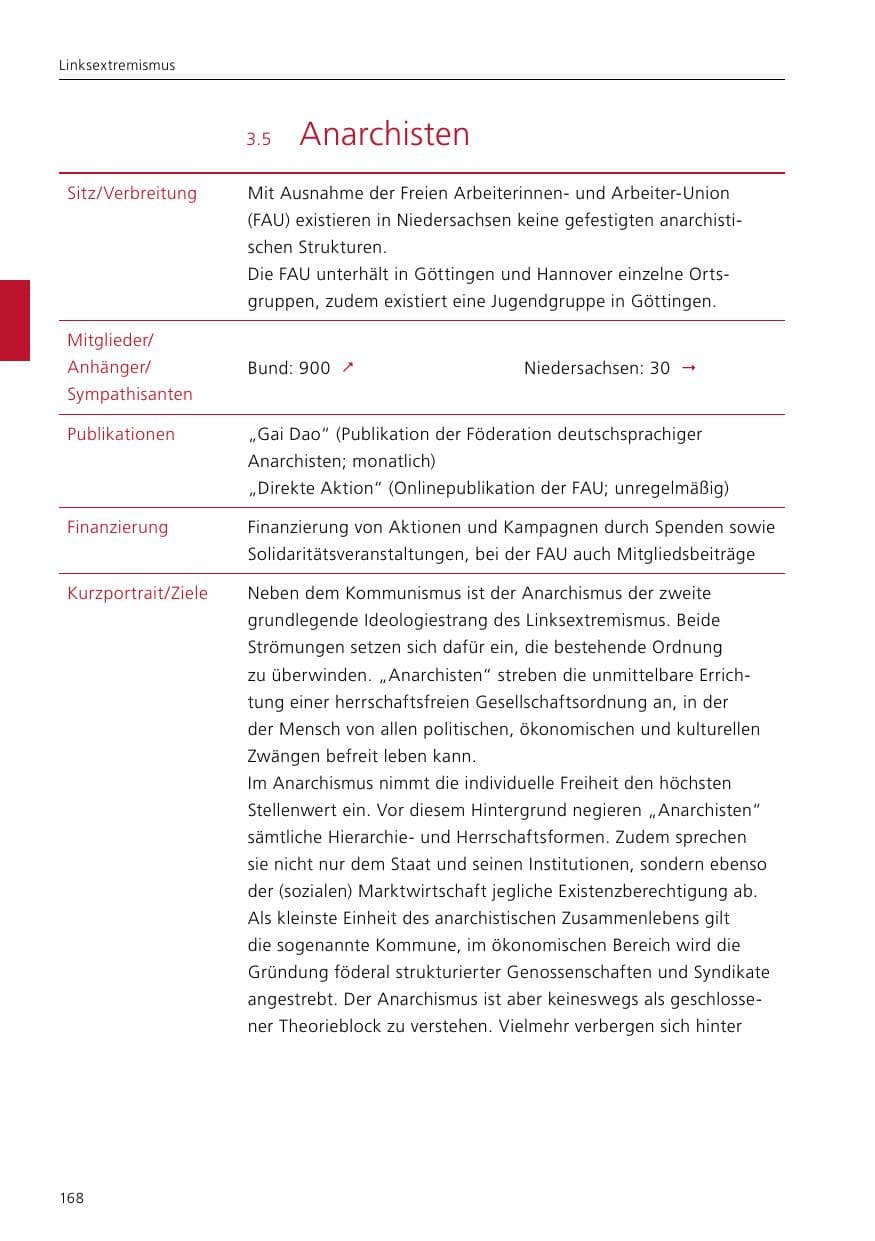 Seite 170 des Verfassungsschutzbericht 2019 Niedersachsen