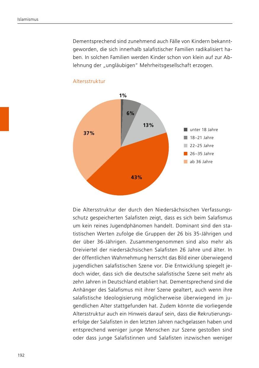 Seite 194 des Verfassungsschutzbericht 2019 Niedersachsen