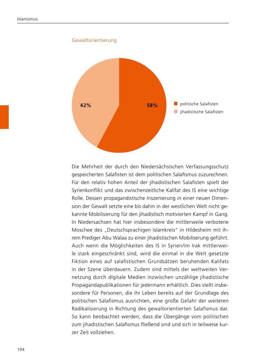Seite 196 des Verfassungsschutzbericht 2019 Niedersachsen