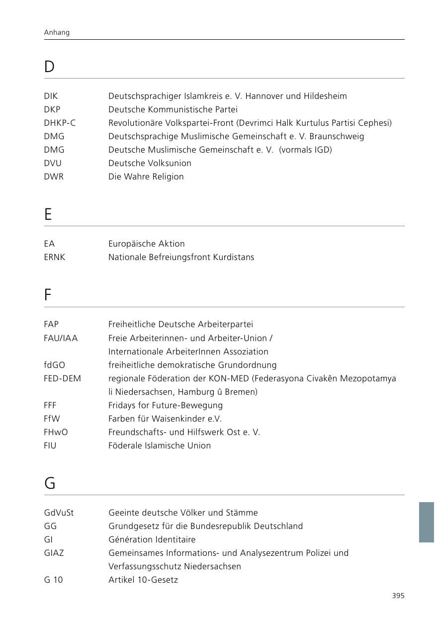 Seite 397 des Verfassungsschutzbericht 2019 Niedersachsen