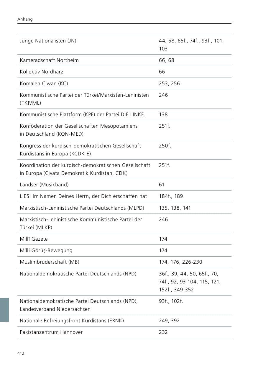 Seite 414 des Verfassungsschutzbericht 2019 Niedersachsen