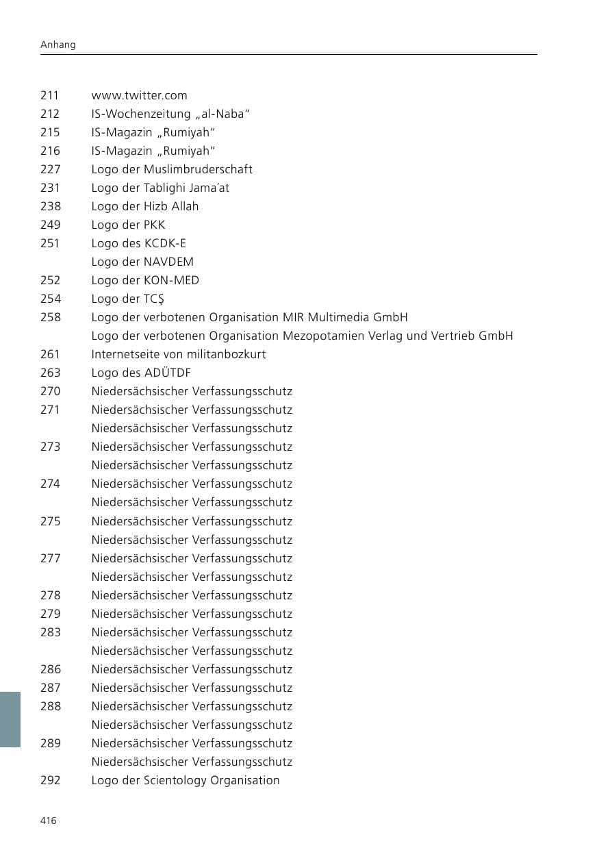 Seite 418 des Verfassungsschutzbericht 2019 Niedersachsen