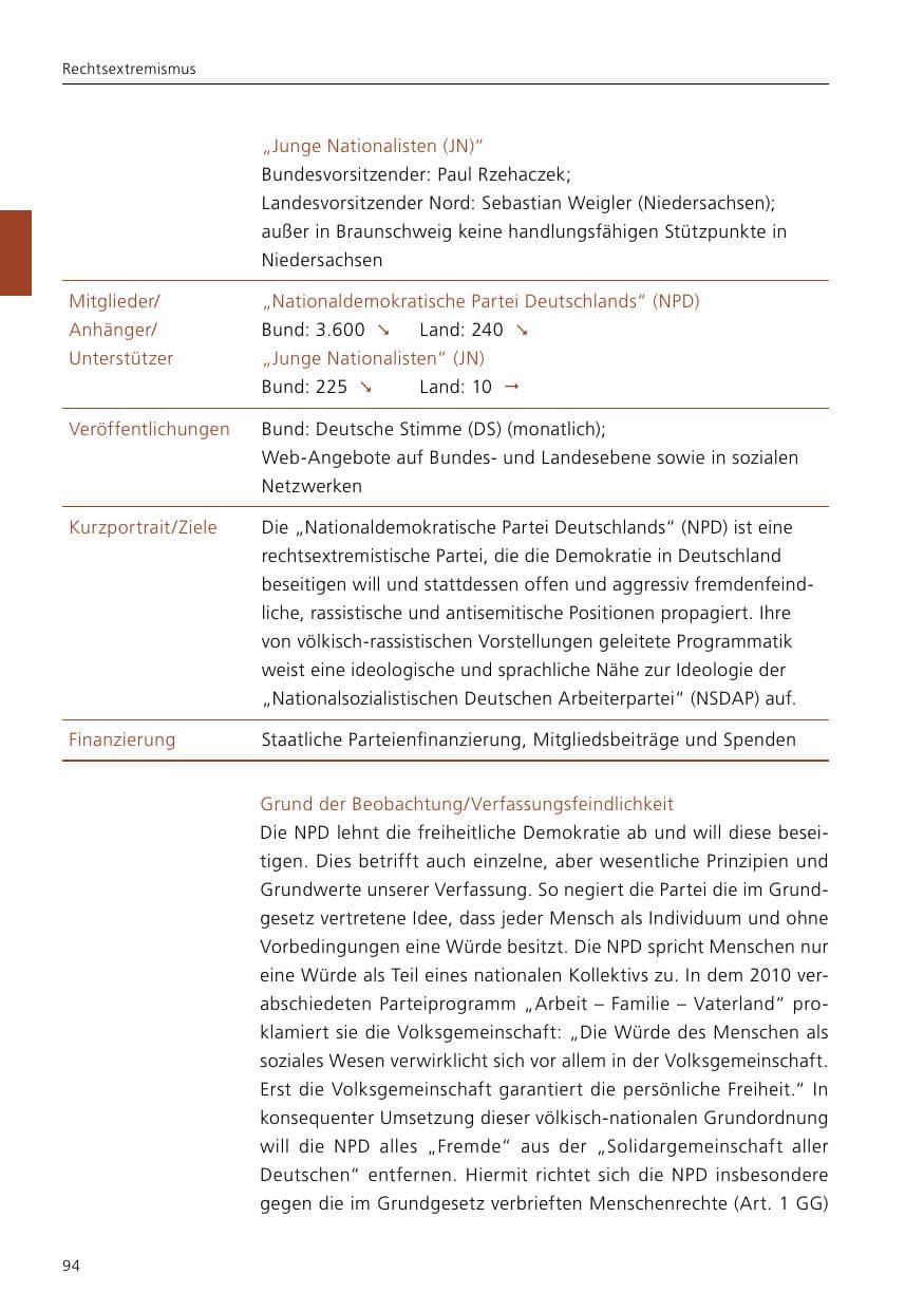 Seite 96 des Verfassungsschutzbericht 2019 Niedersachsen