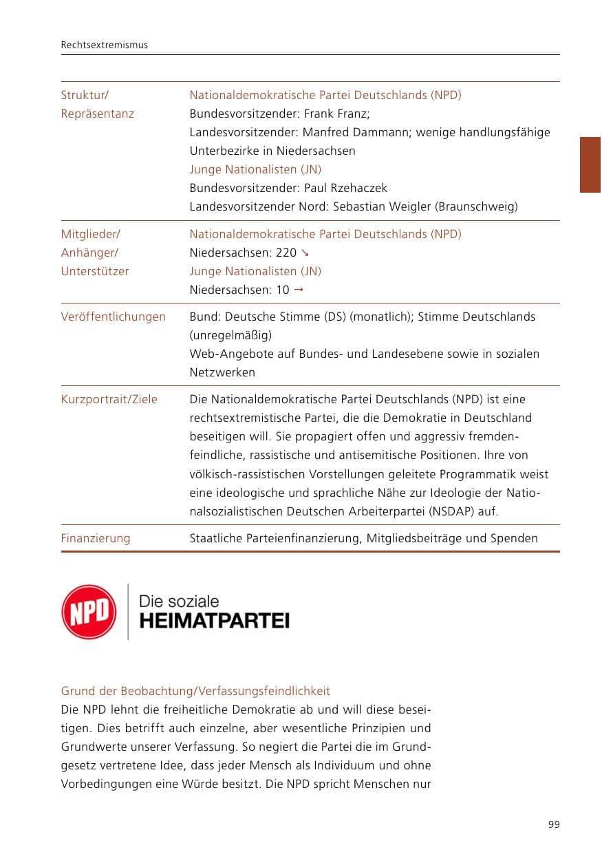Seite 101 des Verfassungsschutzbericht 2021 Niedersachsen