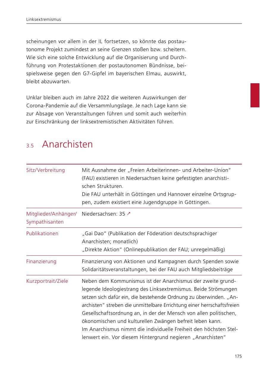 Seite 177 des Verfassungsschutzbericht 2021 Niedersachsen