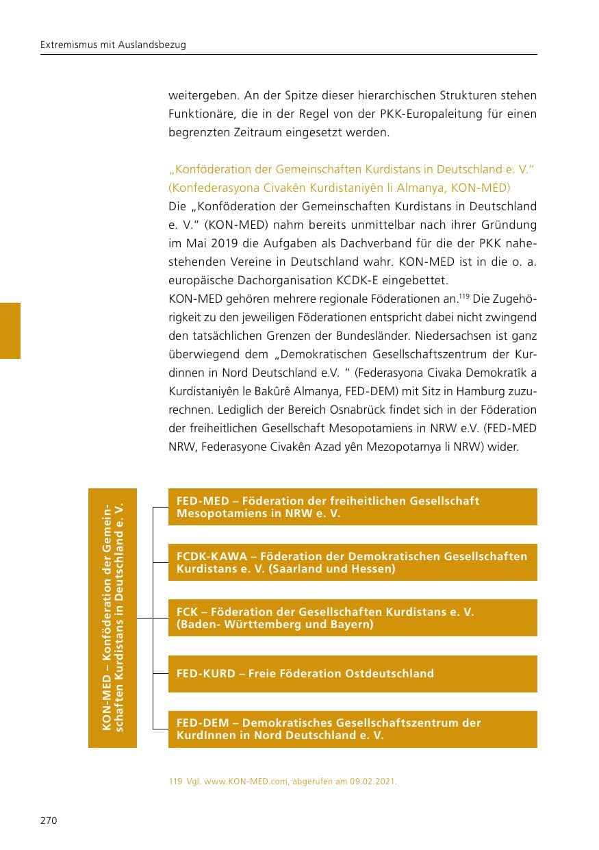 Seite 272 des Verfassungsschutzbericht 2021 Niedersachsen