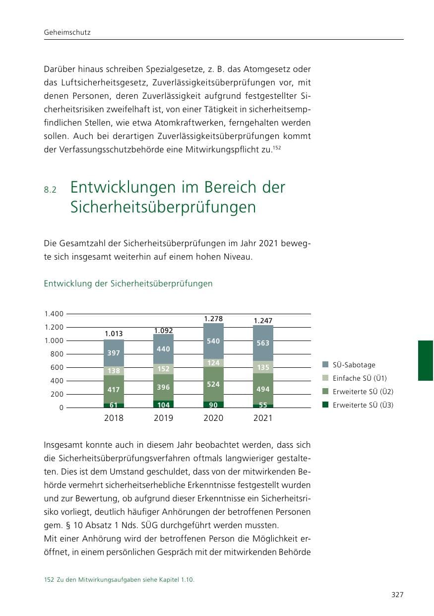 Seite 329 des Verfassungsschutzbericht 2021 Niedersachsen