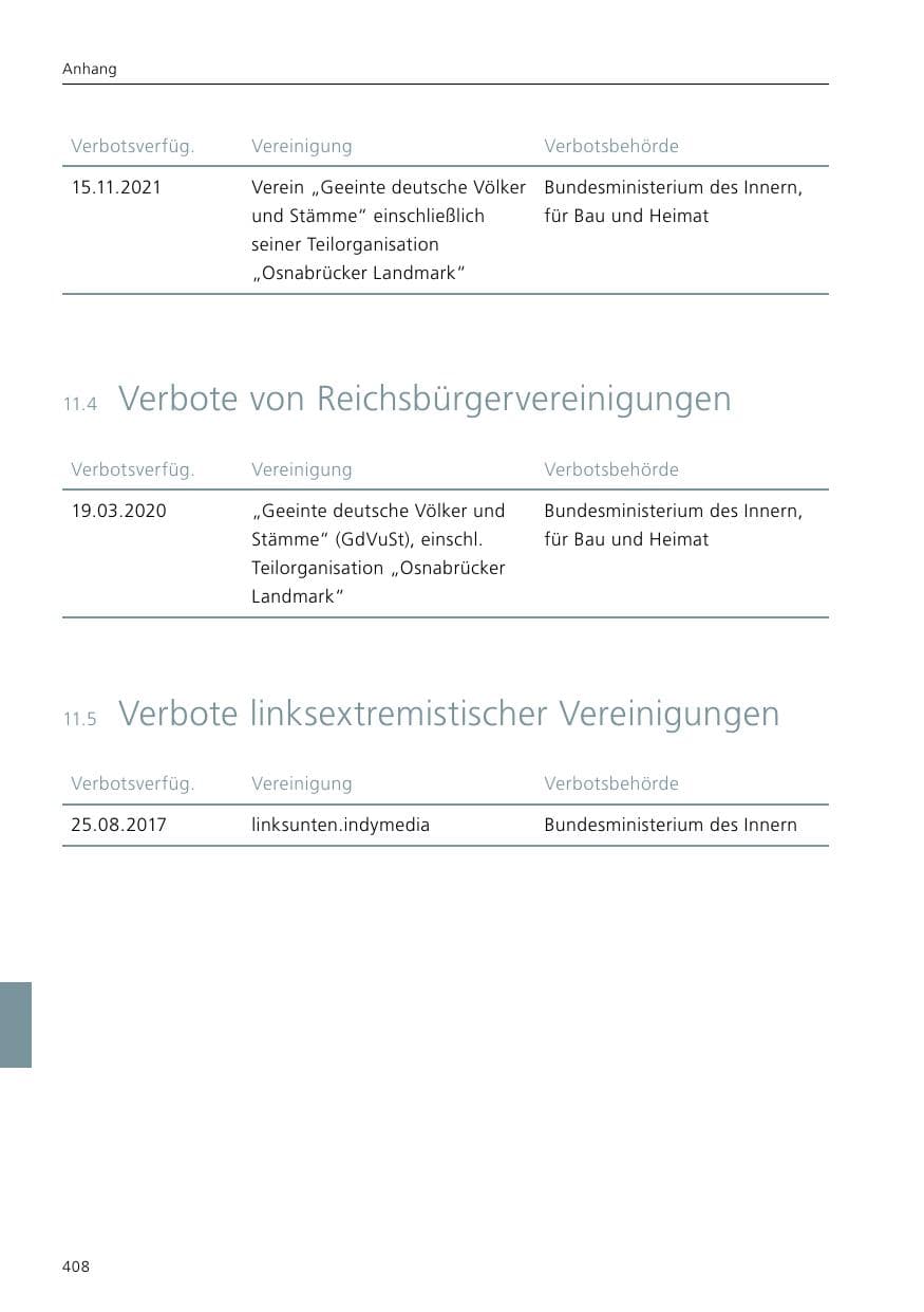 Seite 410 des Verfassungsschutzbericht 2021 Niedersachsen