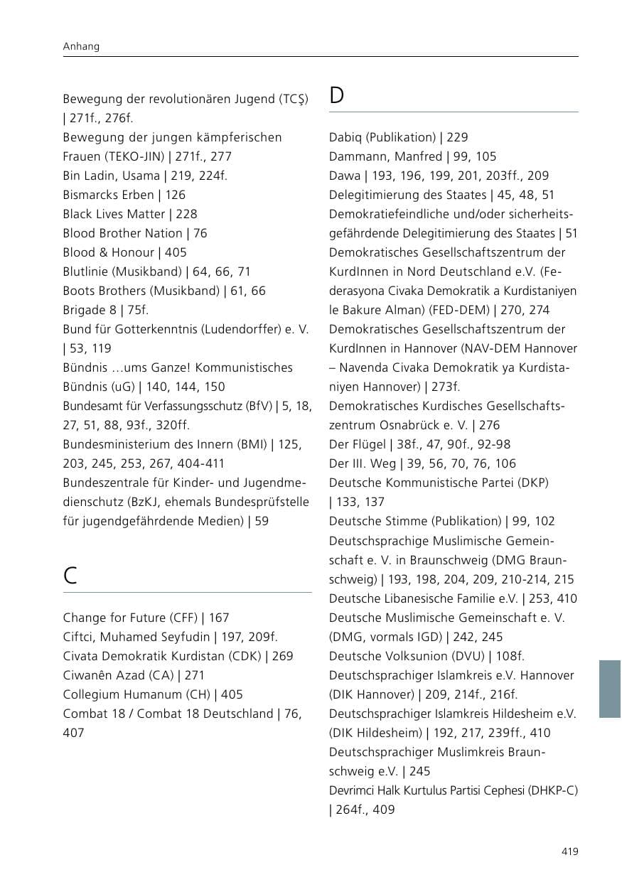 Seite 421 des Verfassungsschutzbericht 2021 Niedersachsen
