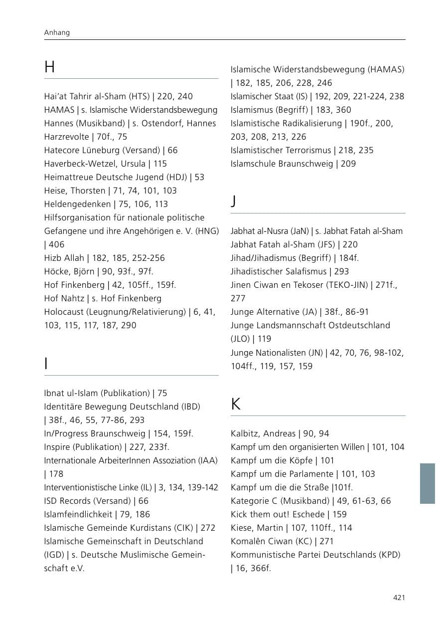 Seite 423 des Verfassungsschutzbericht 2021 Niedersachsen