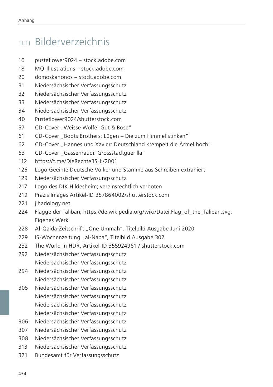 Seite 436 des Verfassungsschutzbericht 2021 Niedersachsen