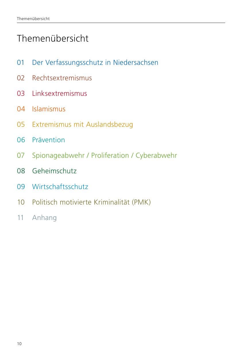 Seite 12 des Verfassungsschutzbericht 2022 Niedersachsen