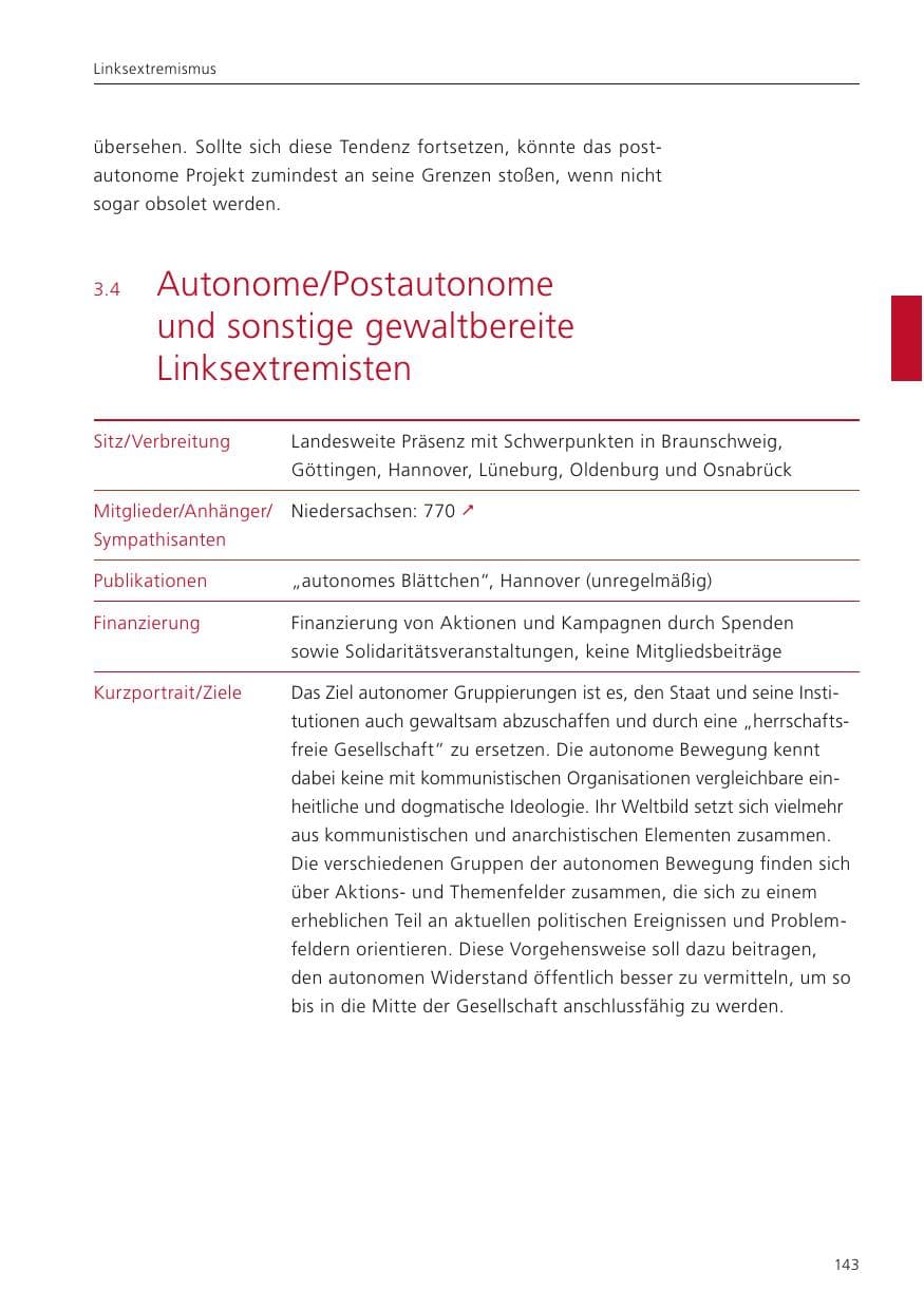 Seite 145 des Verfassungsschutzbericht 2022 Niedersachsen