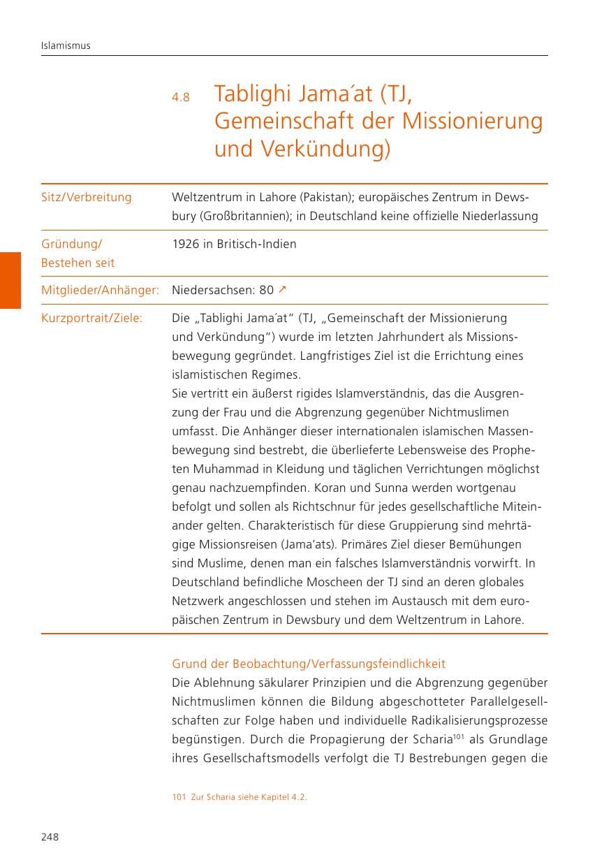 Seite 250 des Verfassungsschutzbericht 2022 Niedersachsen