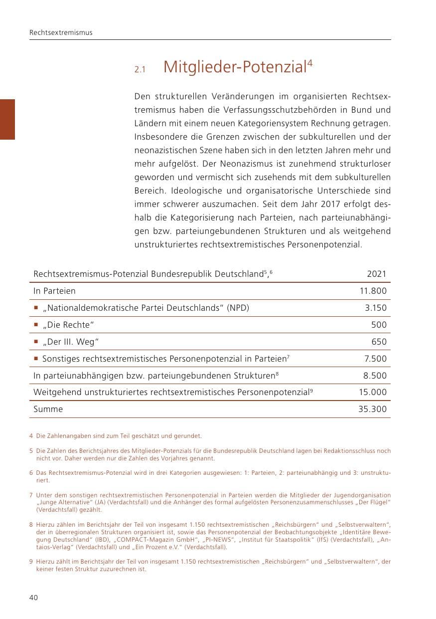 Seite 42 des Verfassungsschutzbericht 2022 Niedersachsen