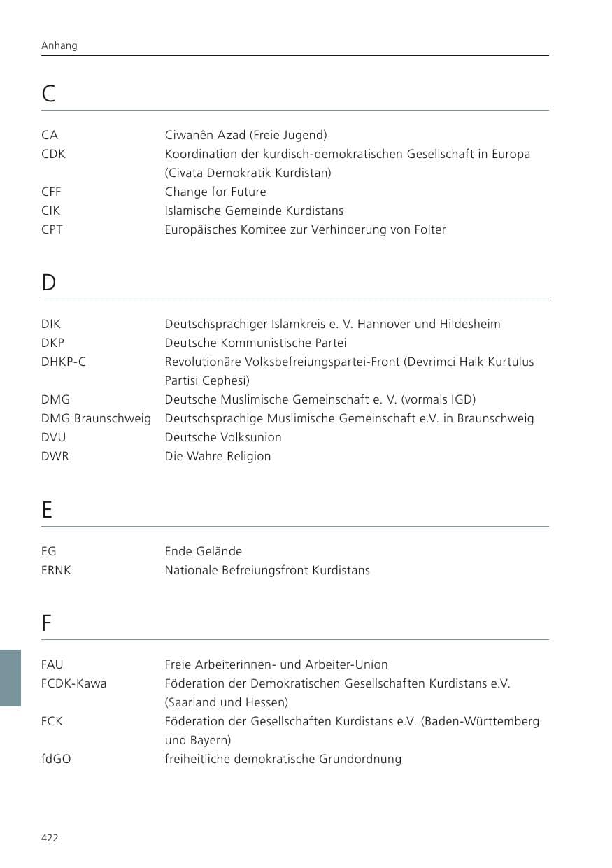 Seite 424 des Verfassungsschutzbericht 2022 Niedersachsen