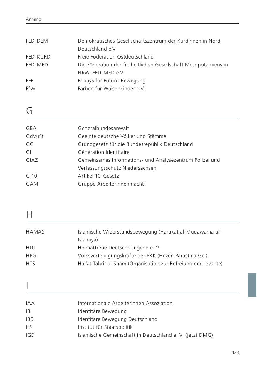 Seite 425 des Verfassungsschutzbericht 2022 Niedersachsen