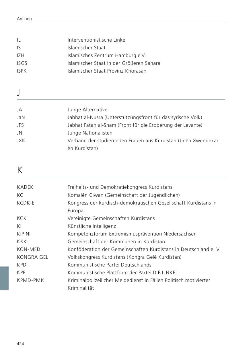 Seite 426 des Verfassungsschutzbericht 2022 Niedersachsen