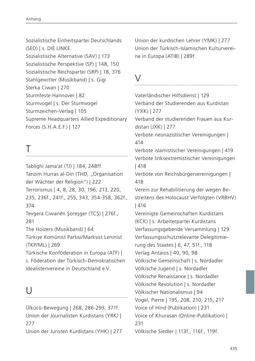 Seite 437 des Verfassungsschutzbericht 2022 Niedersachsen