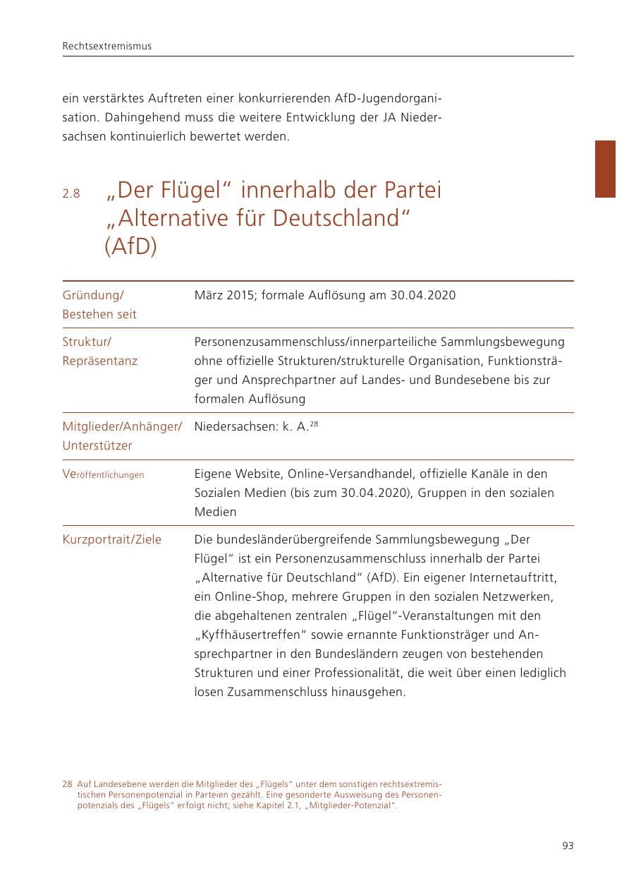 Seite 95 des Verfassungsschutzbericht 2022 Niedersachsen