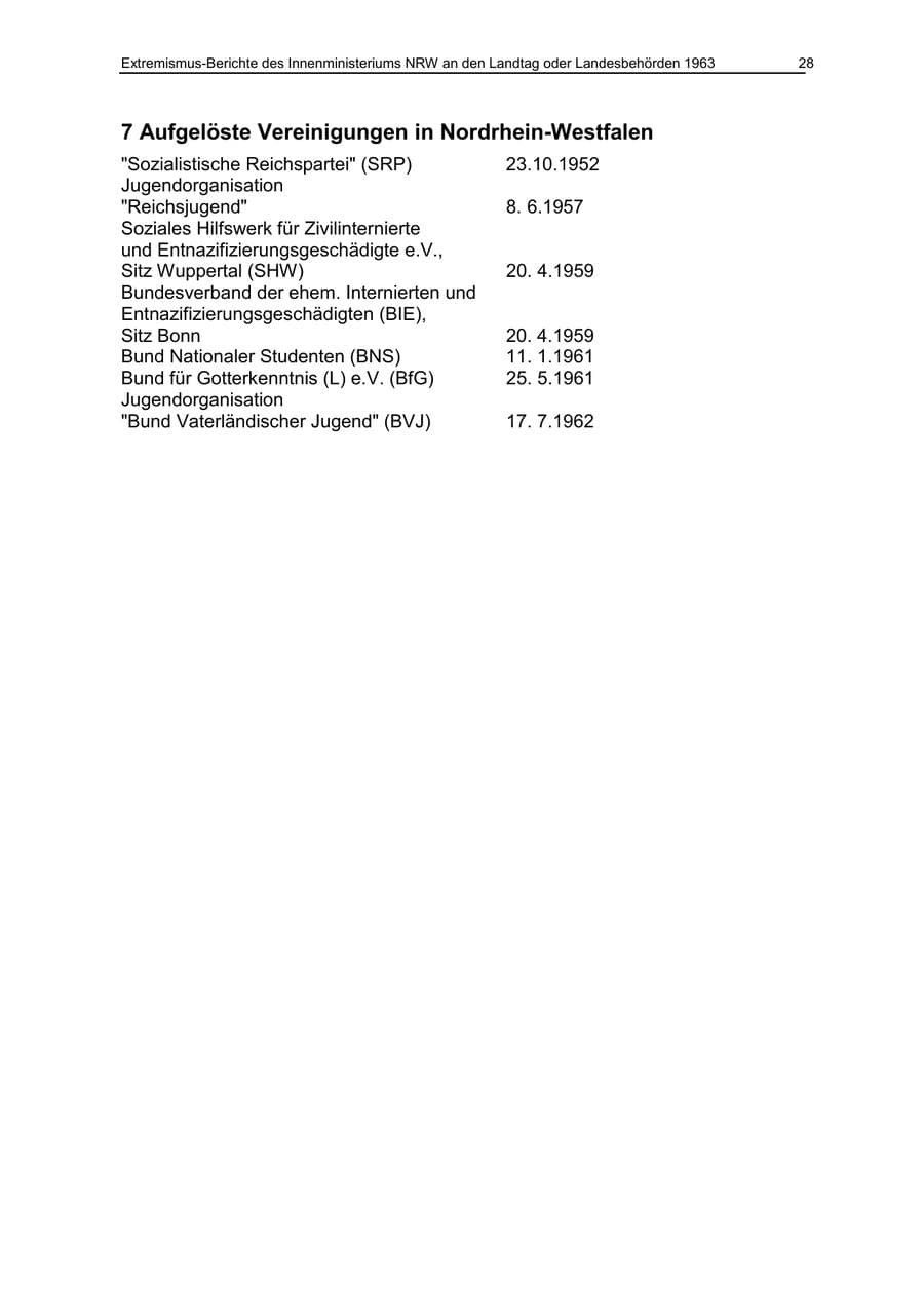 Seite 28 des Verfassungsschutzbericht 1963 Nordrhein-Westfalen