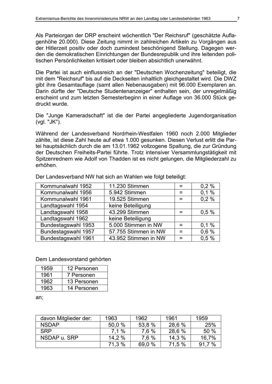 Seite 7 des Verfassungsschutzbericht 1963 Nordrhein-Westfalen