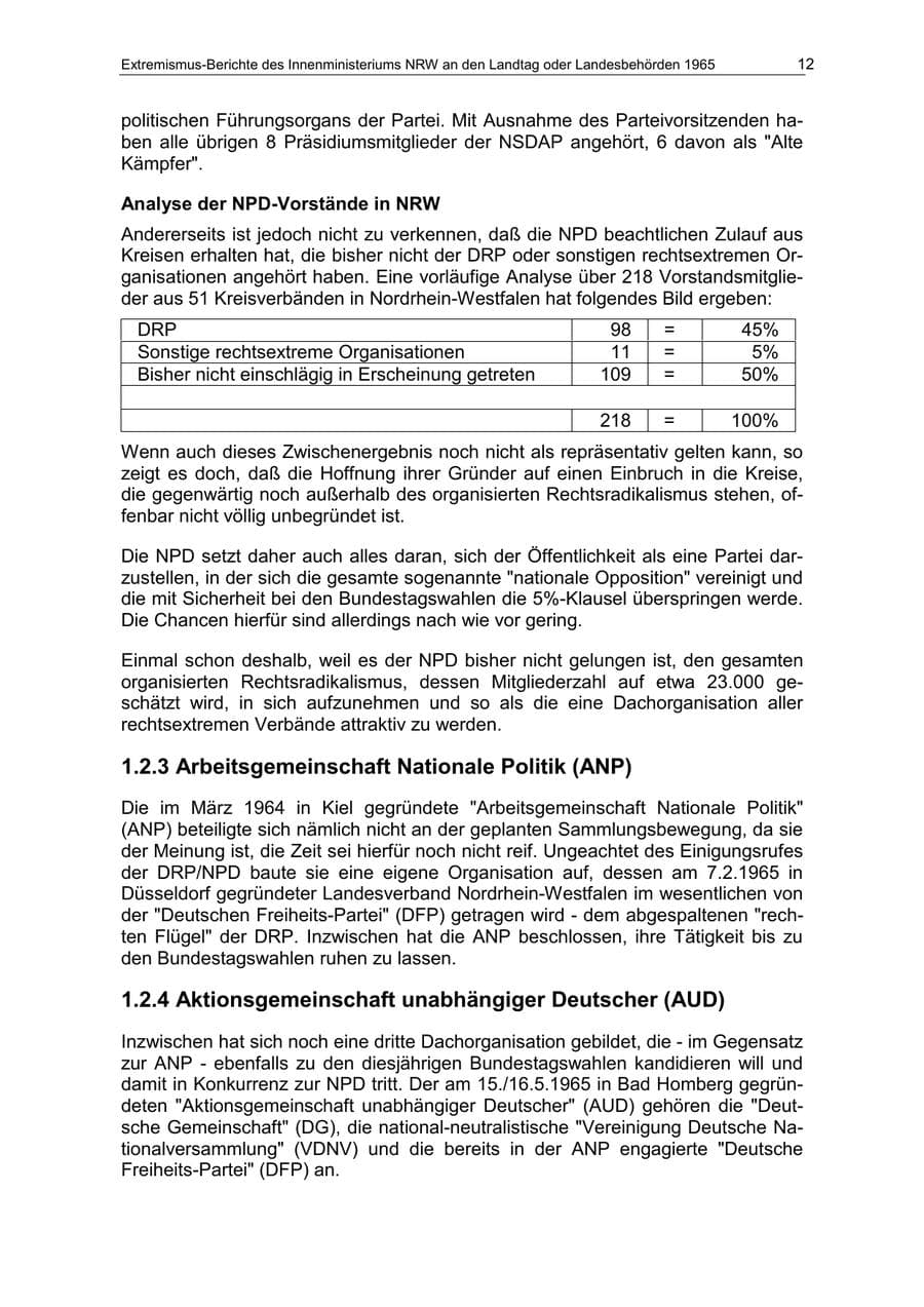Seite 12 des Verfassungsschutzbericht 1965 Nordrhein-Westfalen