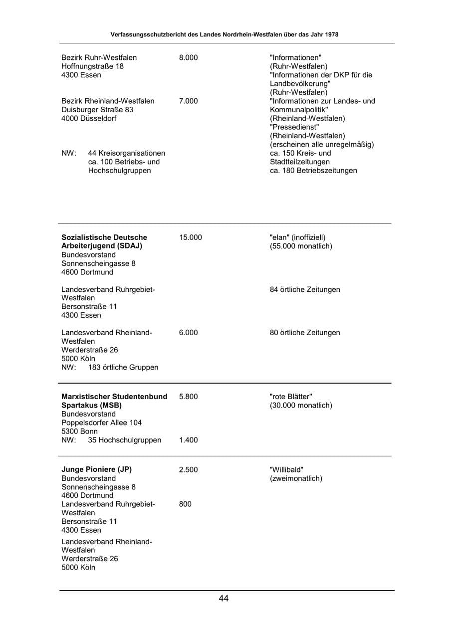 Seite 44 des Verfassungsschutzbericht 1978 Nordrhein-Westfalen