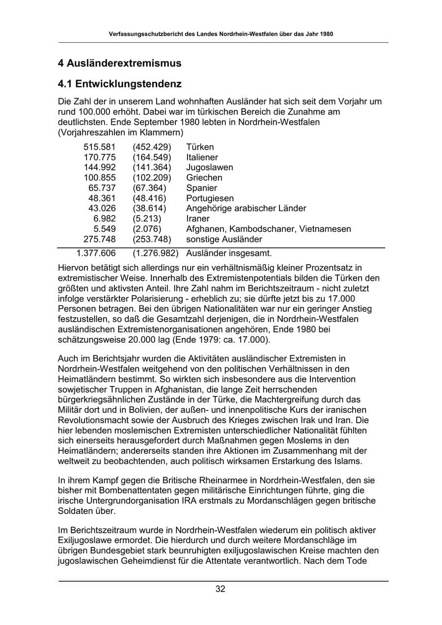 Seite 32 des Verfassungsschutzbericht 1980 Nordrhein-Westfalen