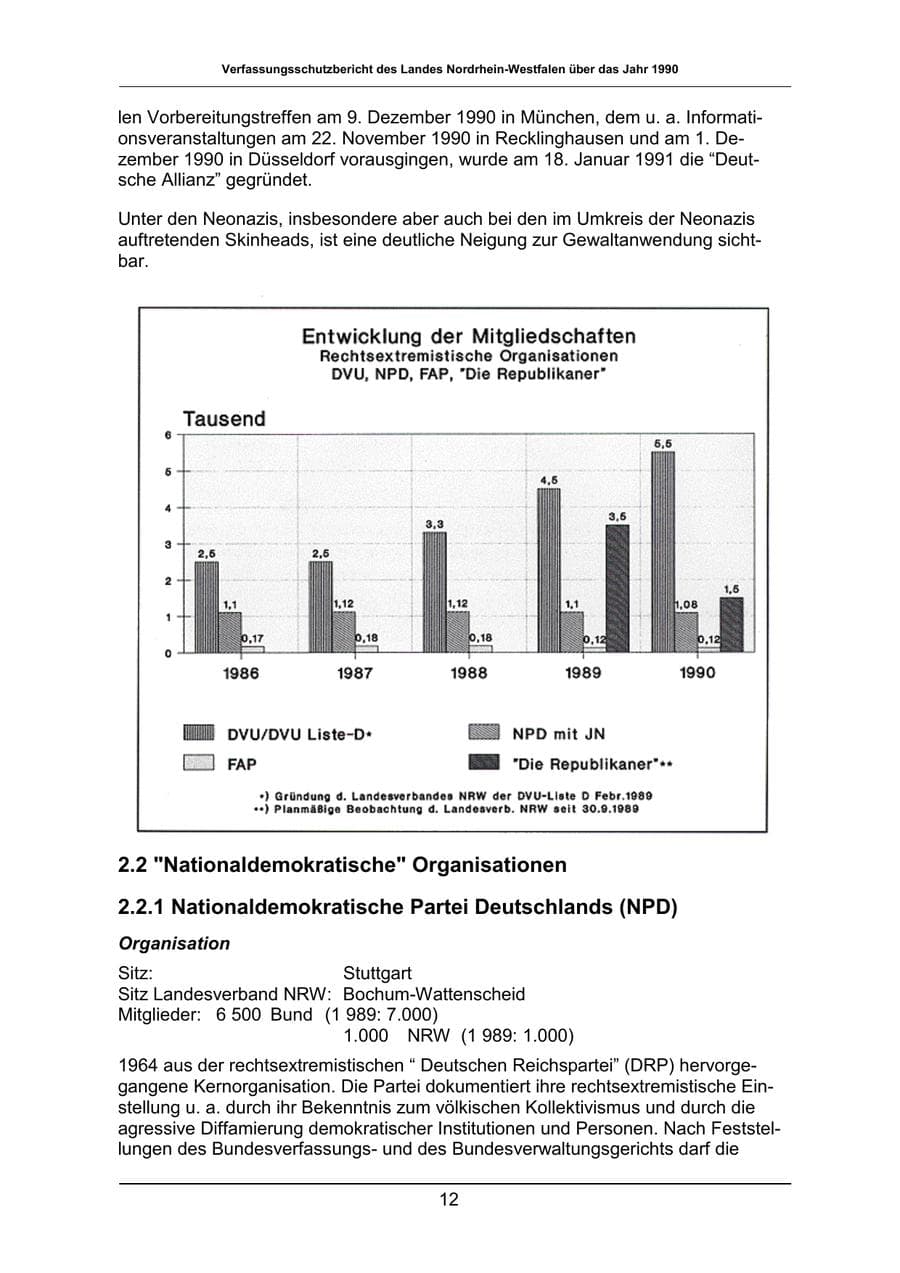 Seite 12 des Verfassungsschutzbericht 1990 Nordrhein-Westfalen