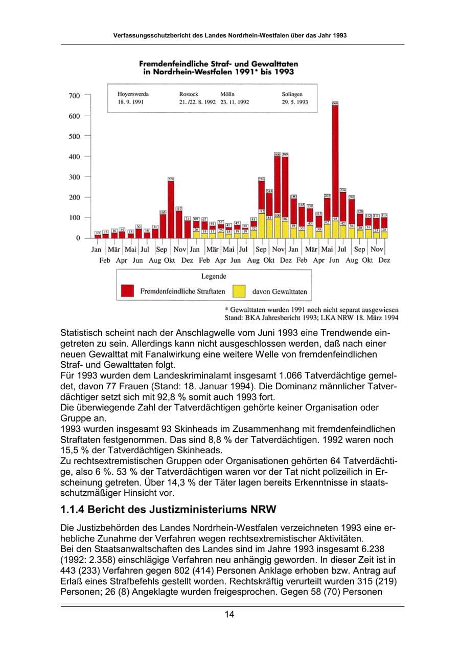 Seite 14 des Verfassungsschutzbericht 1993 Nordrhein-Westfalen