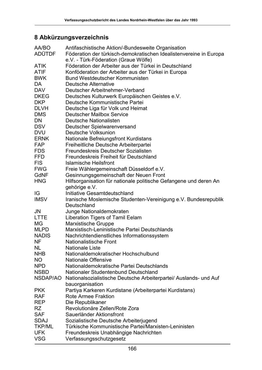 Seite 166 des Verfassungsschutzbericht 1993 Nordrhein-Westfalen