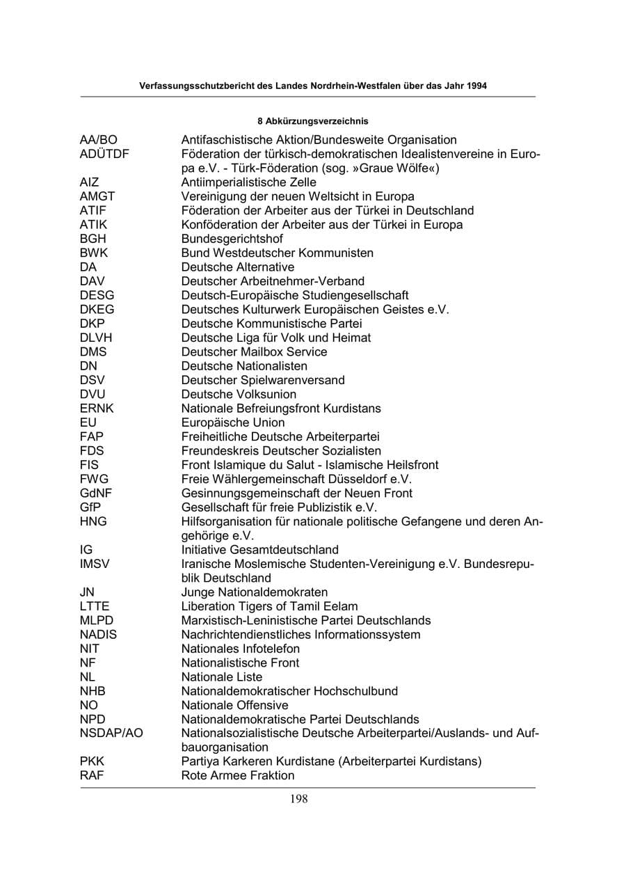 Seite 198 des Verfassungsschutzbericht 1994 Nordrhein-Westfalen
