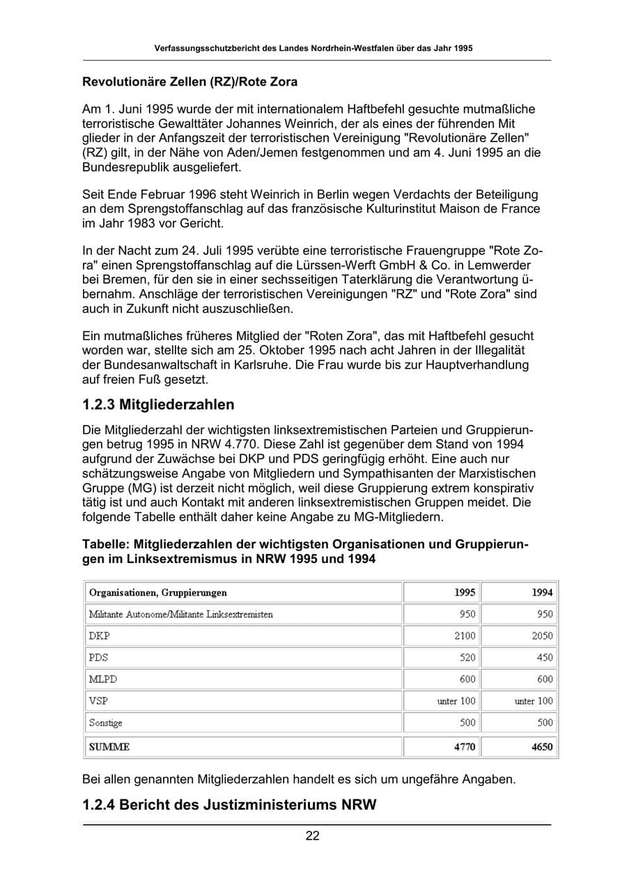 Seite 22 des Verfassungsschutzbericht 1995 Nordrhein-Westfalen
