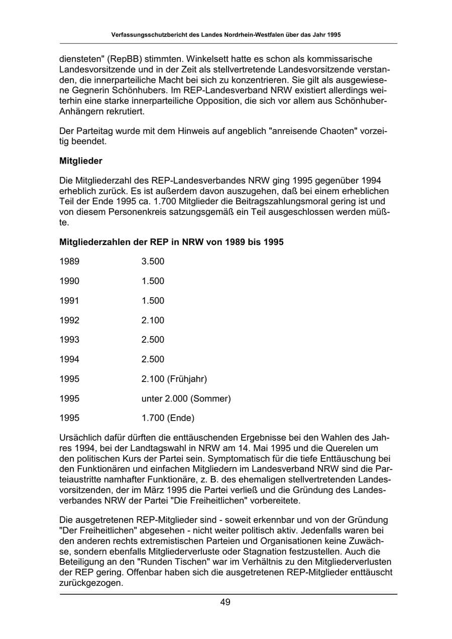 Seite 49 des Verfassungsschutzbericht 1995 Nordrhein-Westfalen