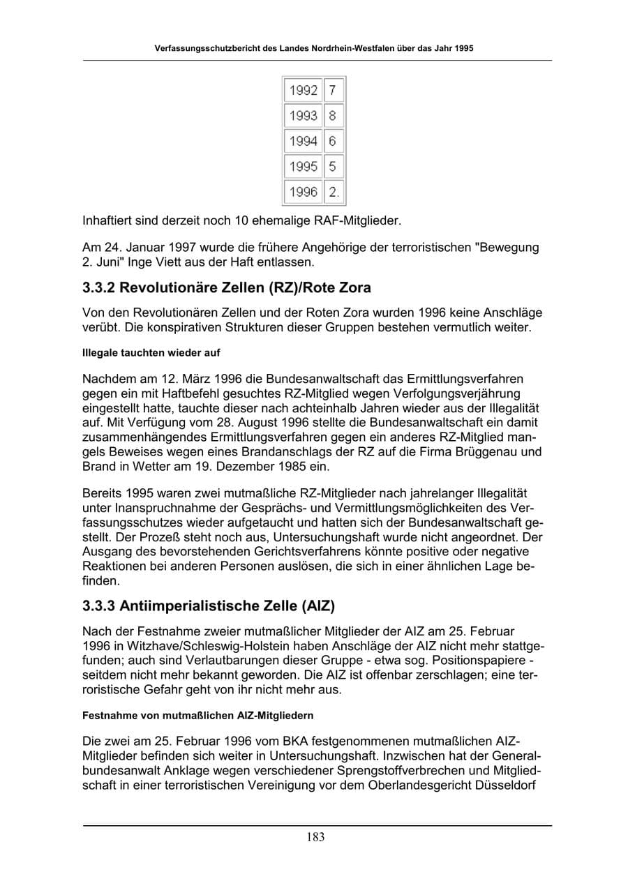 Seite 183 des Verfassungsschutzbericht 1996 Nordrhein-Westfalen