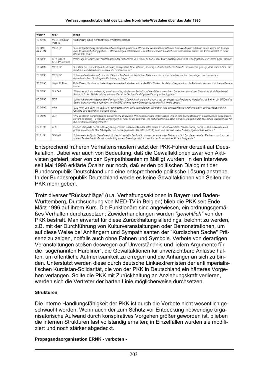 Seite 203 des Verfassungsschutzbericht 1996 Nordrhein-Westfalen