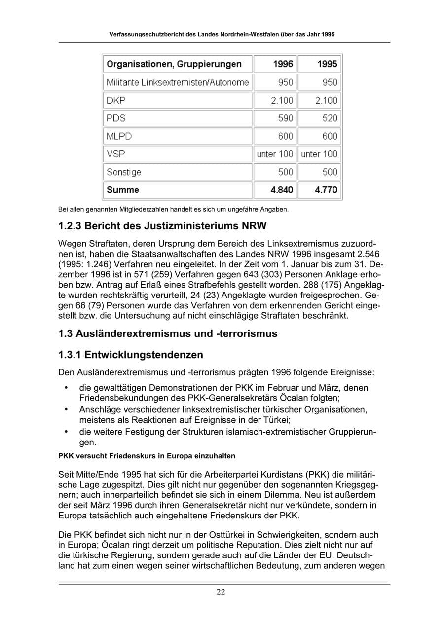 Seite 22 des Verfassungsschutzbericht 1996 Nordrhein-Westfalen